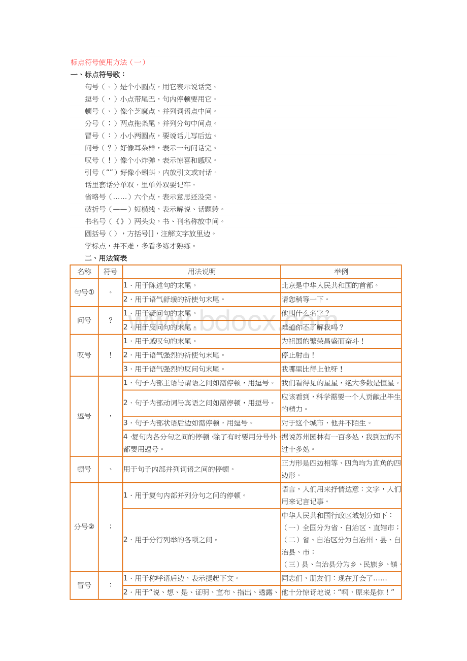 标点符号使用大全.docx_第1页