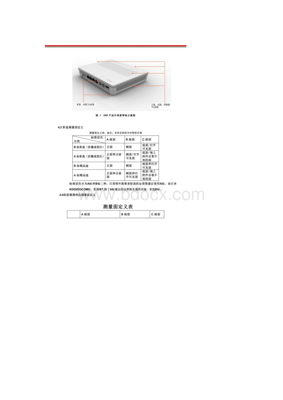 产品外观检验标准.docx_第3页