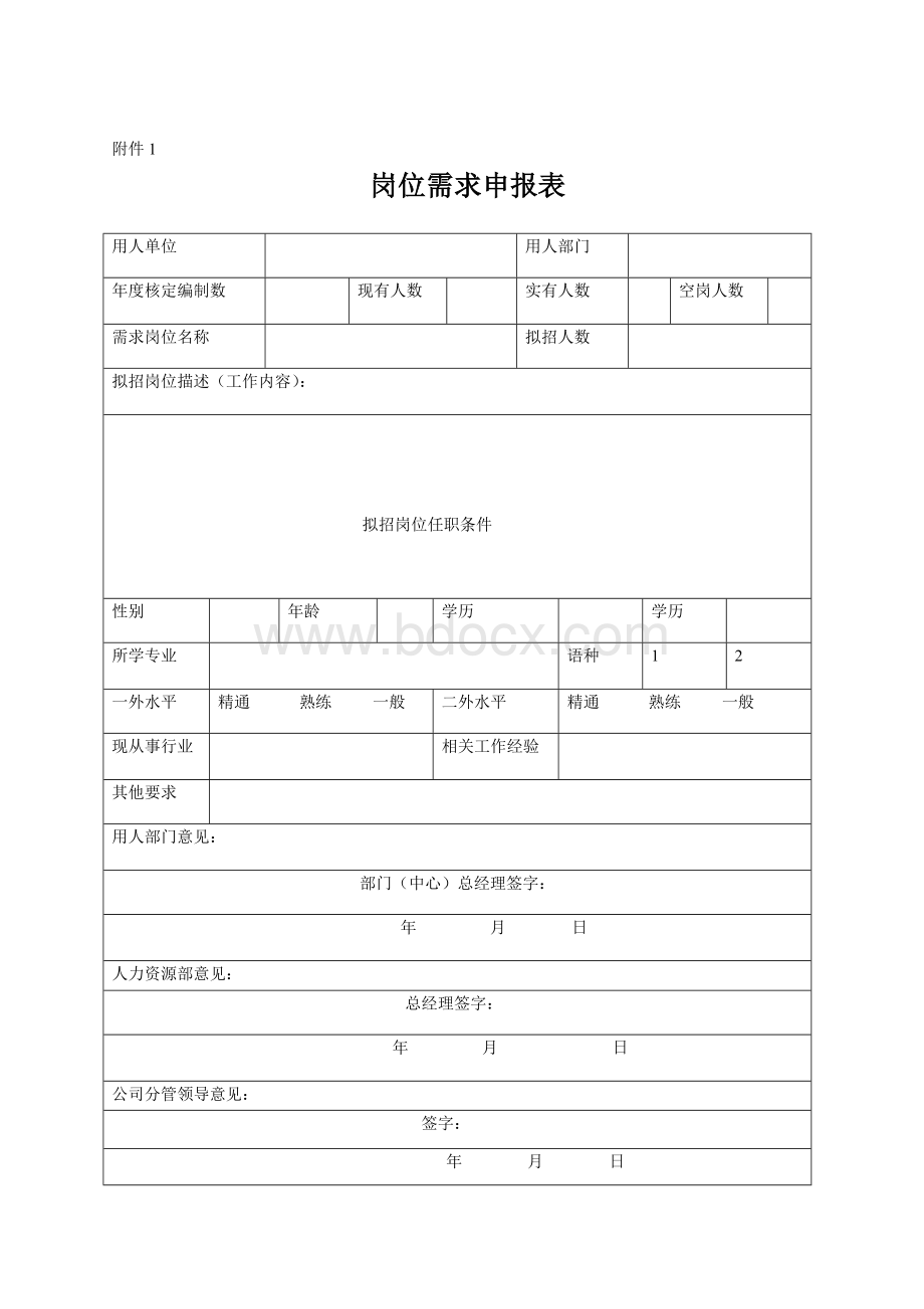 人员招聘录用离职及管理暂行规定Word文档格式.doc_第3页