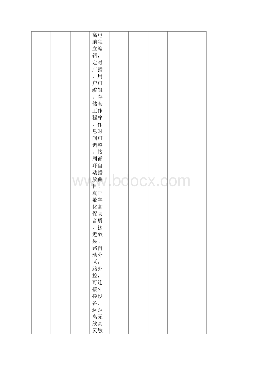 分项报价一览表Word文档格式.docx_第2页