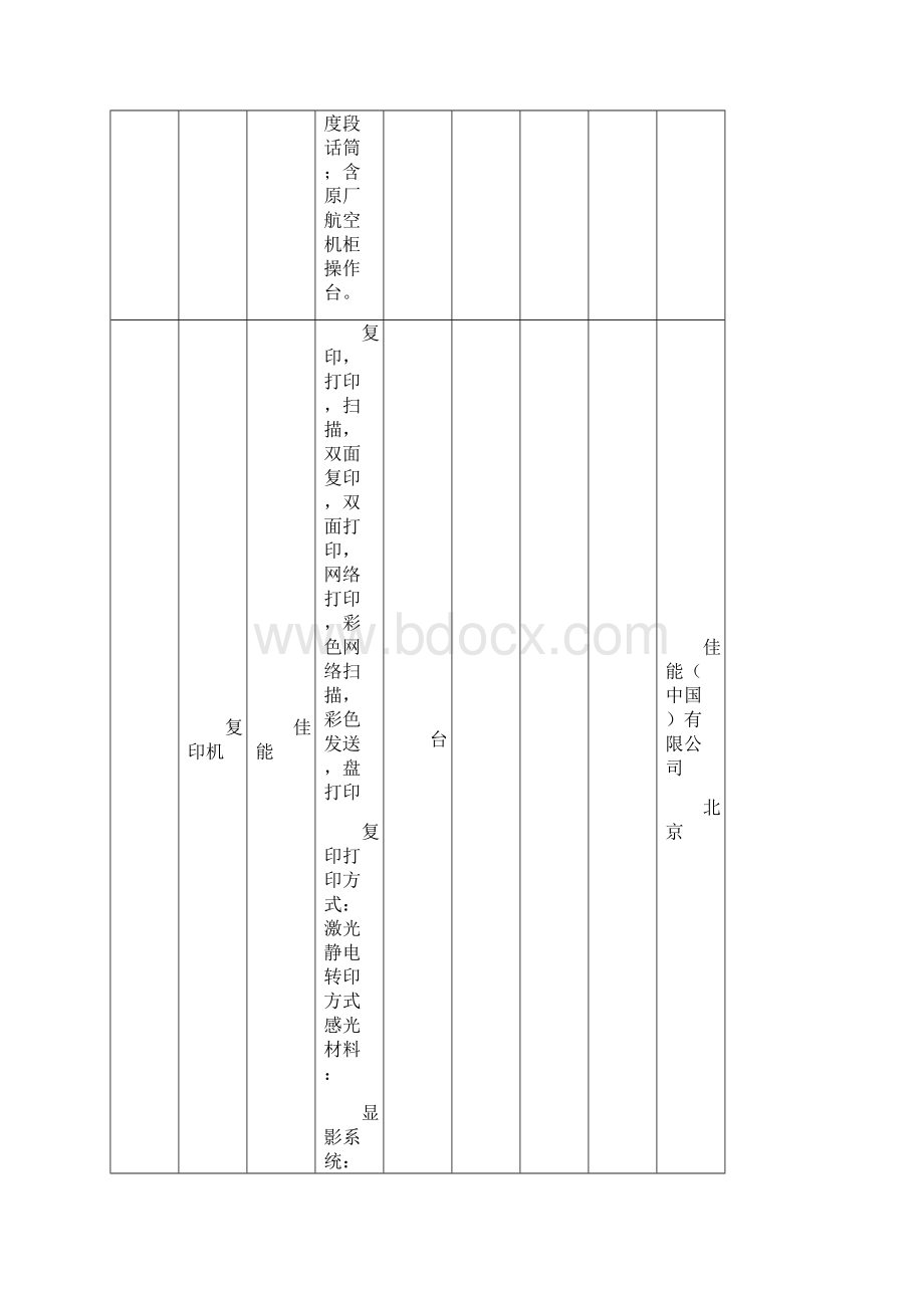 分项报价一览表.docx_第3页