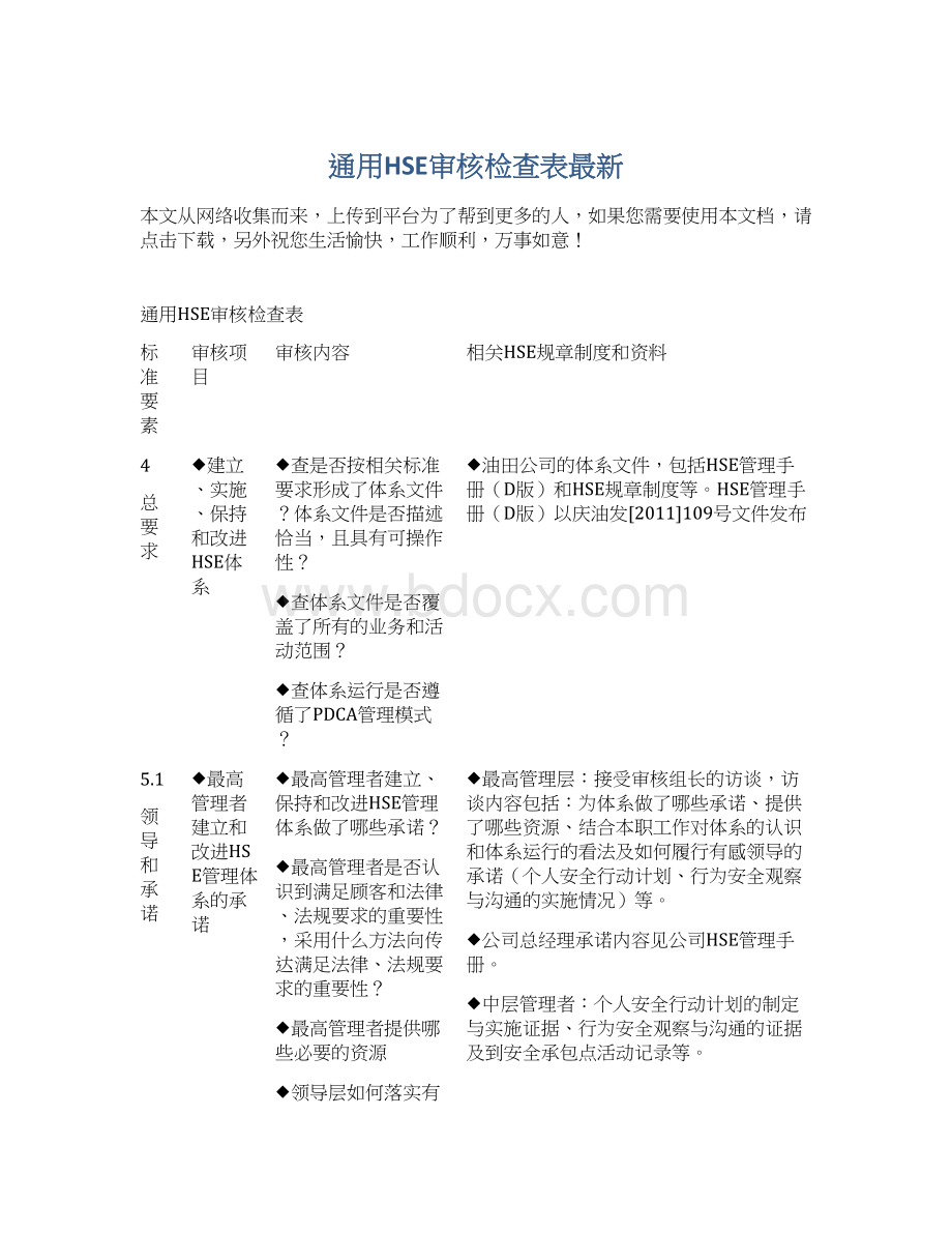 通用HSE审核检查表最新.docx_第1页