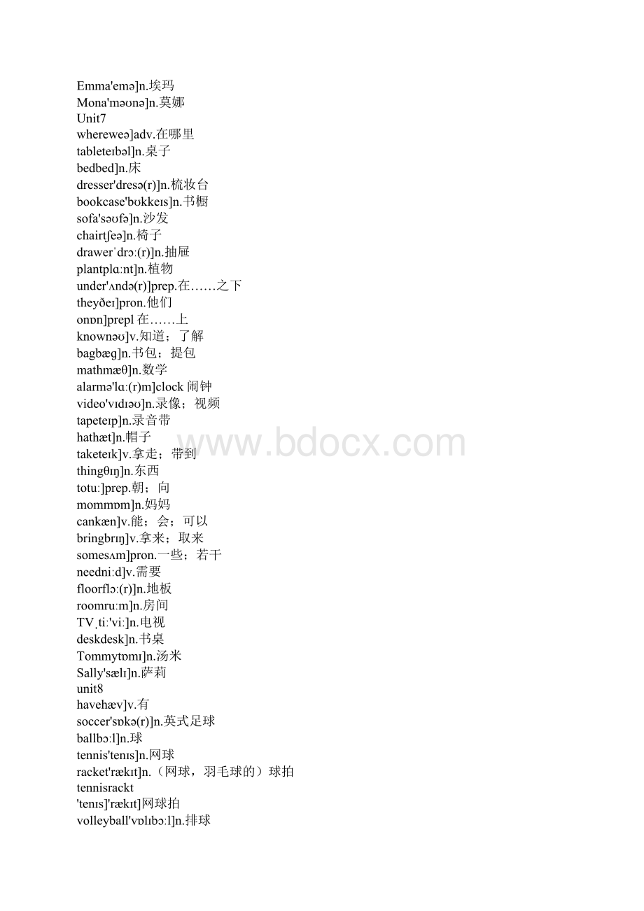 七年级上册英语单词表鲁教版Word文件下载.docx_第2页