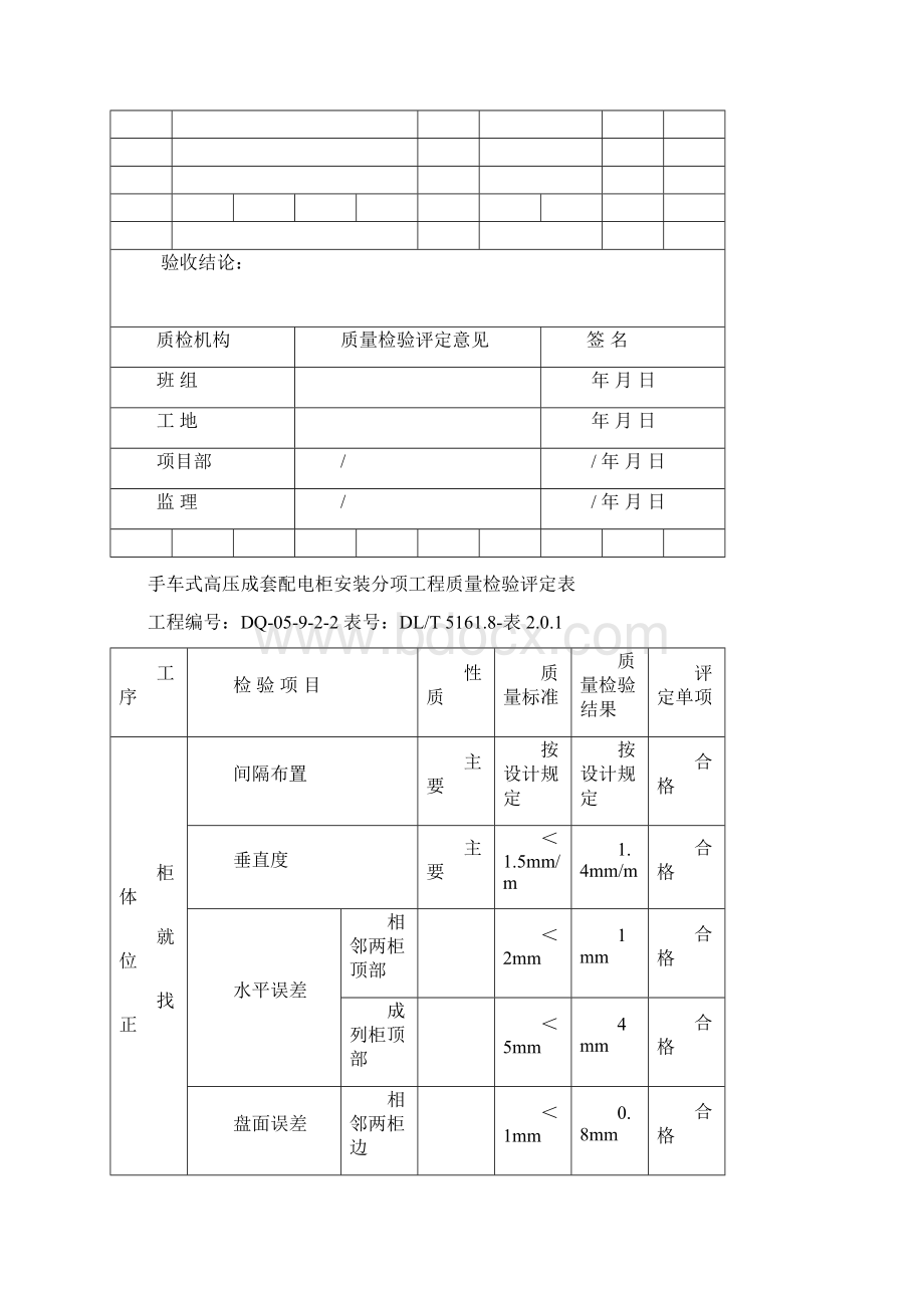 电气分项工程质量检验评定表DOCX 39页Word格式.docx_第2页