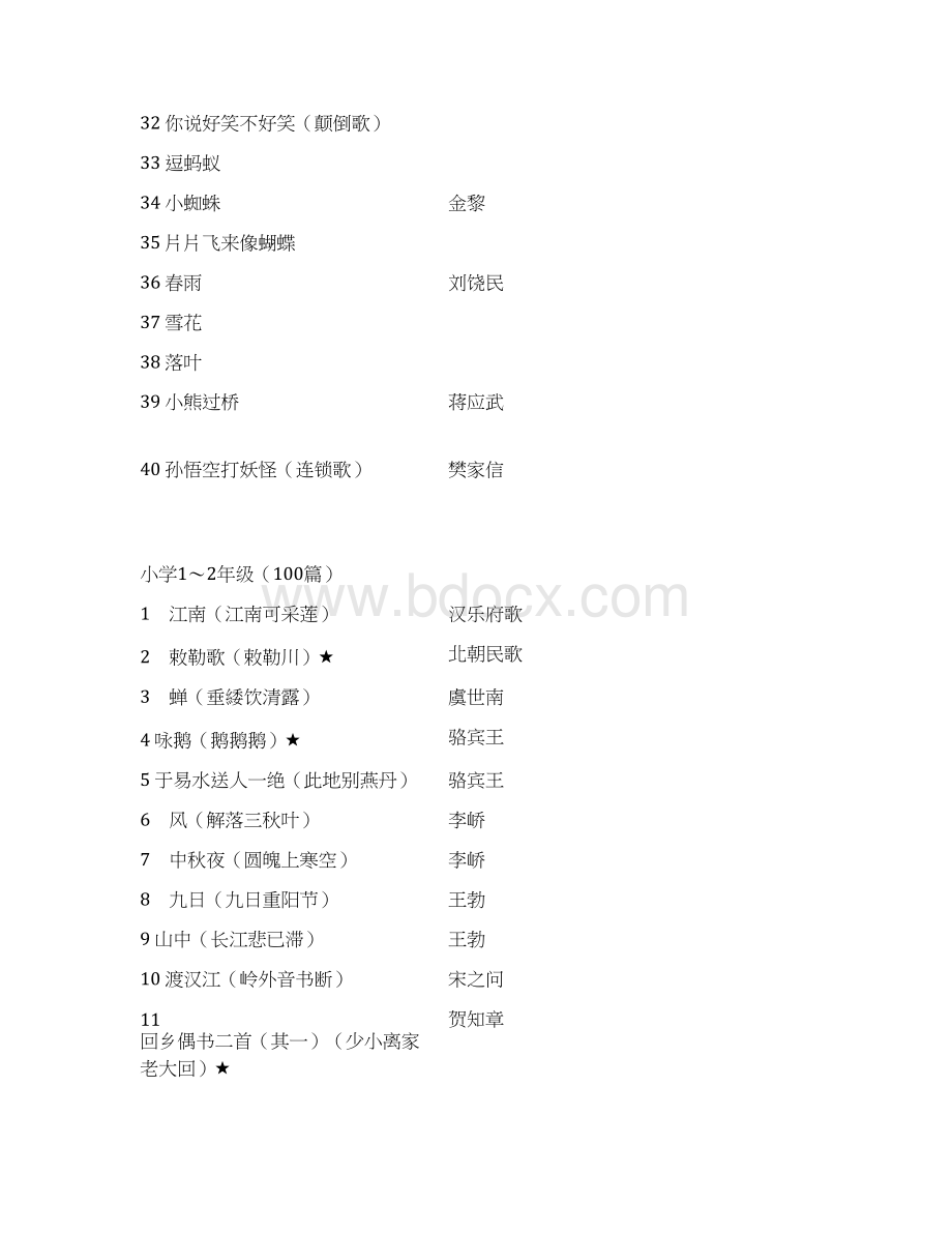 完整浙江省中小学幼儿园经典诵读推荐篇目教学教材Word格式文档下载.docx_第3页