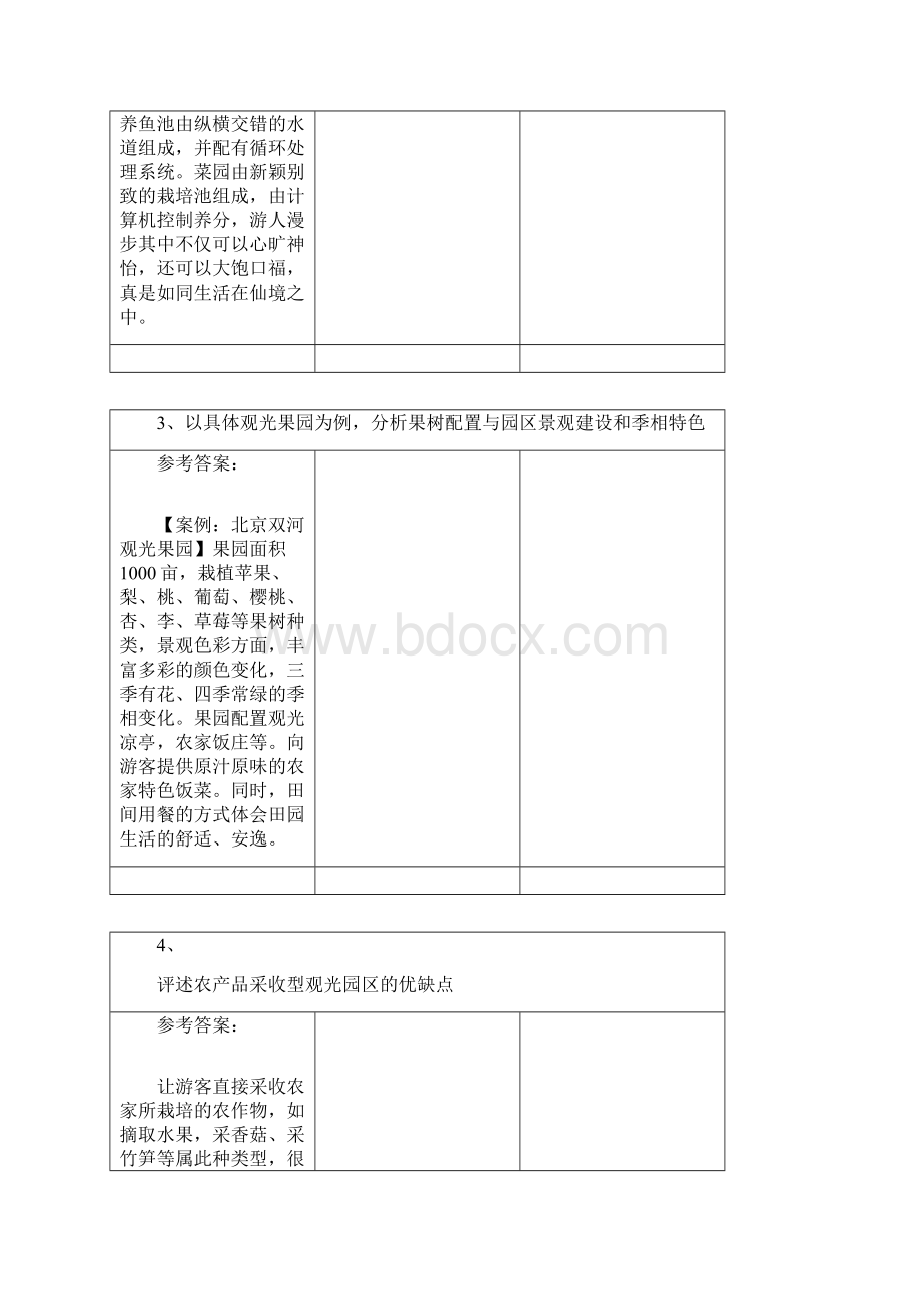 19年西南大学春季0665《观光园艺》答案.docx_第2页