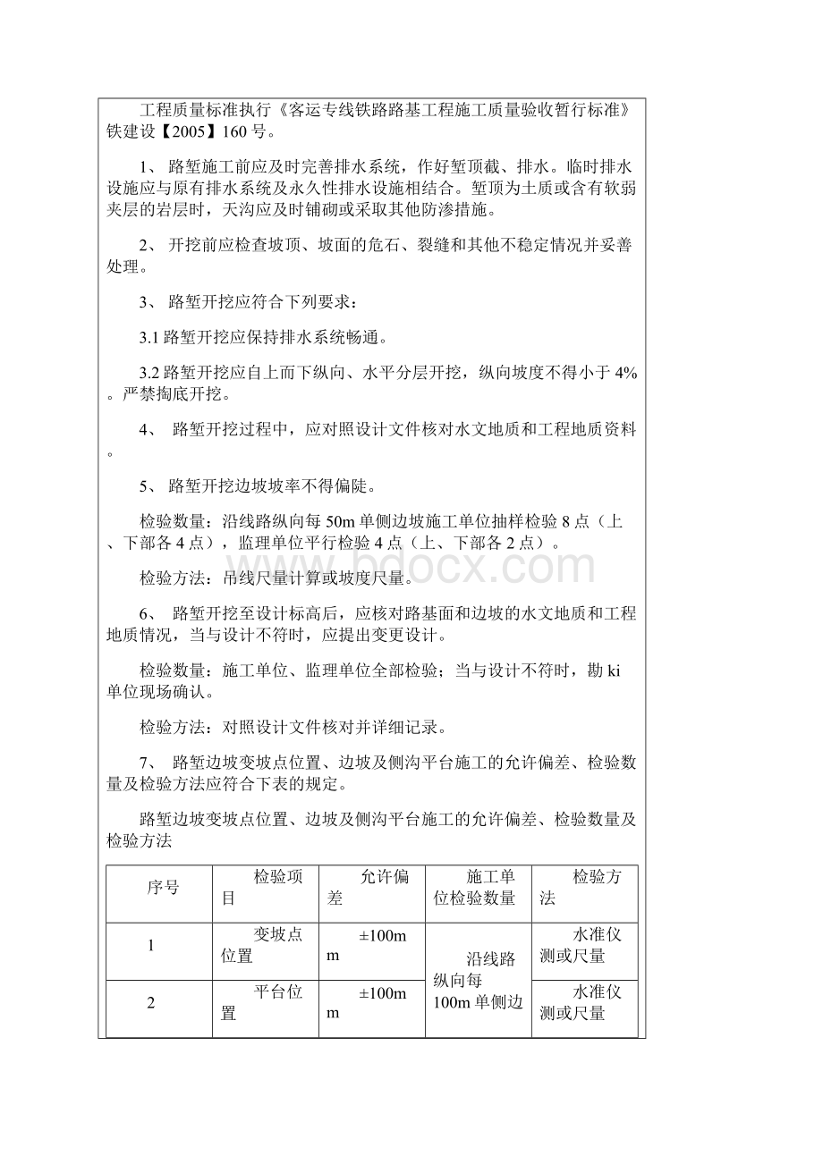 2路堑石方开挖爆破施工技术交底Word文档下载推荐.docx_第2页