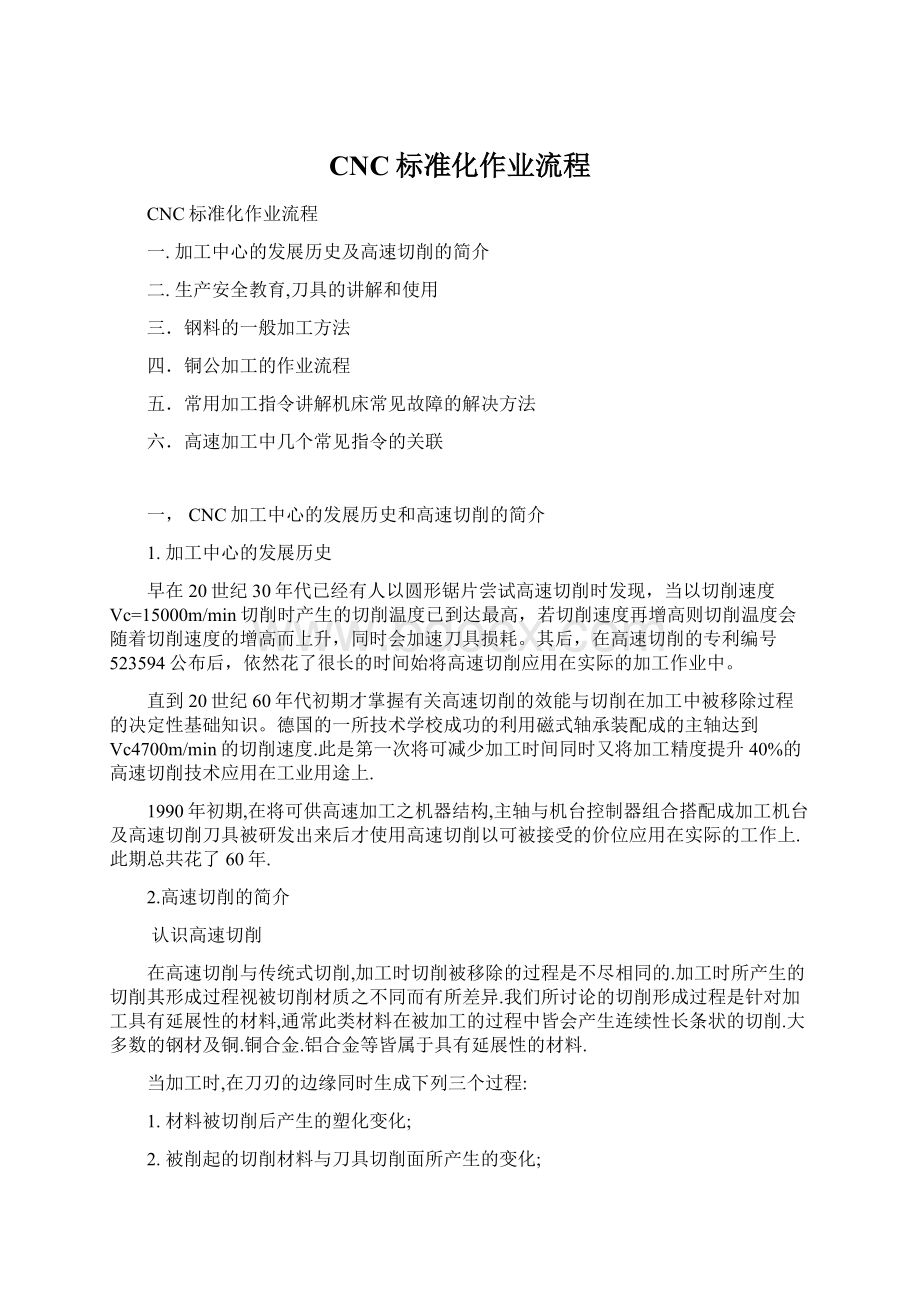 CNC标准化作业流程.docx_第1页