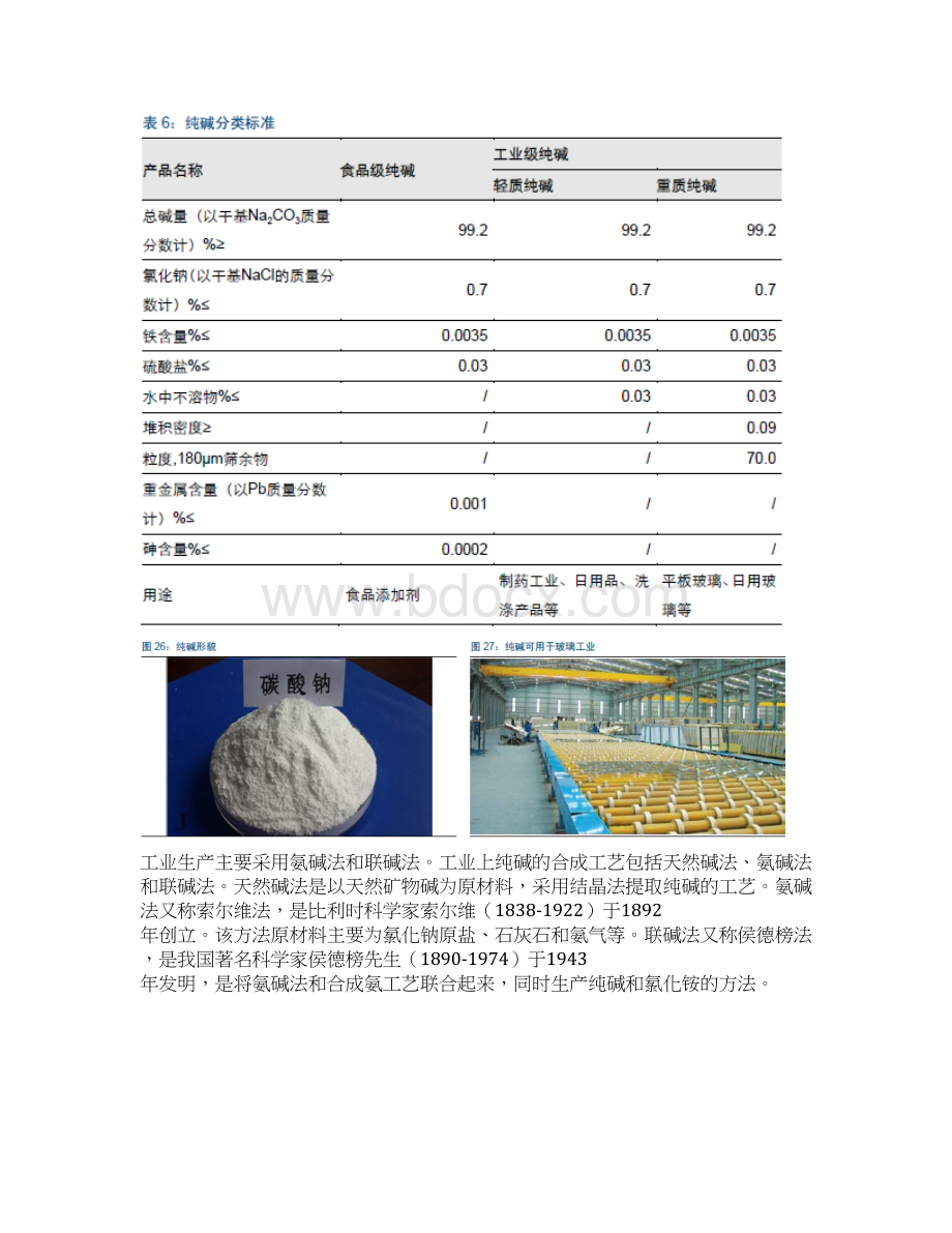 纯碱行业简析文档格式.docx_第2页