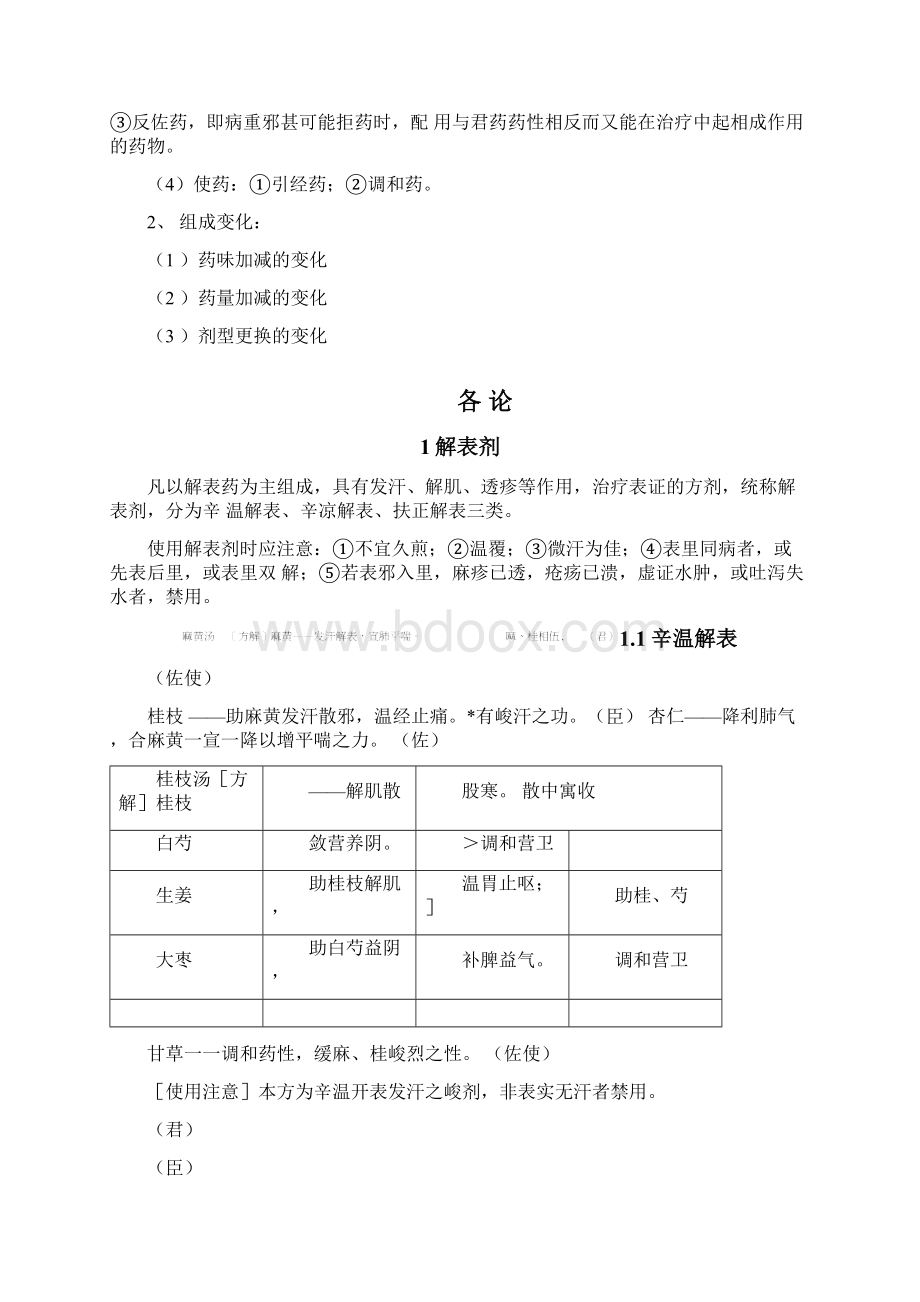 《方剂学》方解图表Word文档格式.docx_第2页