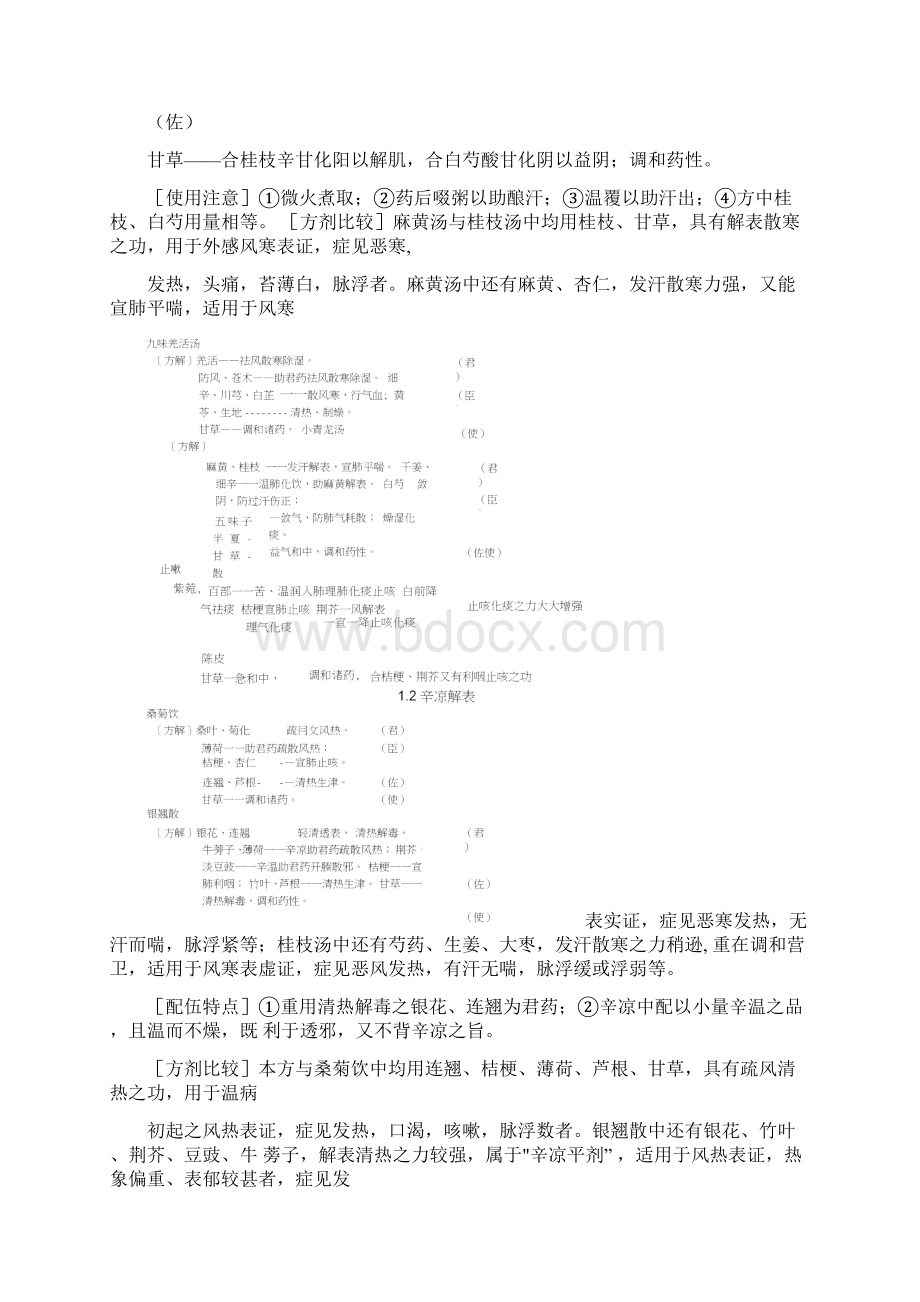 《方剂学》方解图表Word文档格式.docx_第3页