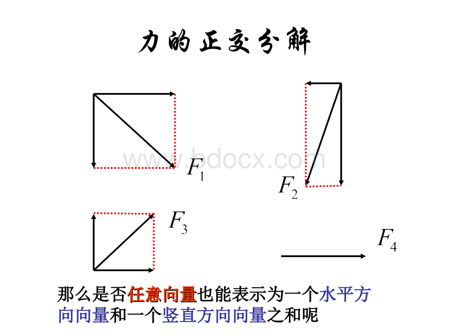 2.4.1平面向量的坐标表示.ppt_第2页