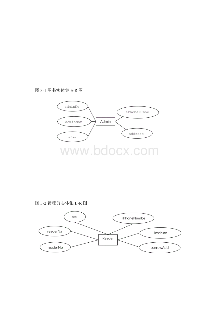 数据库图书管理系统含代码.docx_第3页