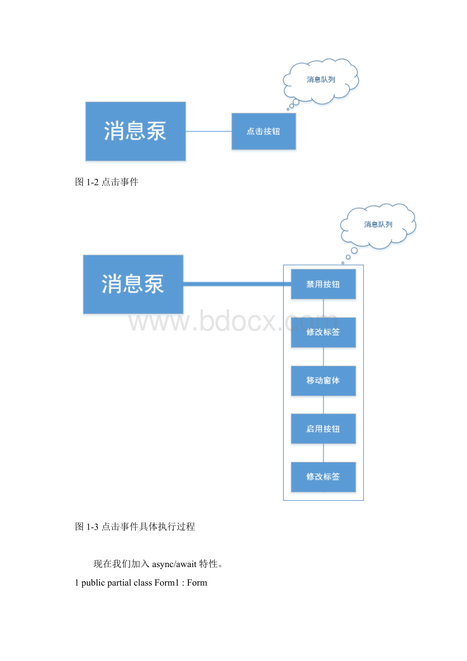 走进异步编程的世界在WinForm中执行异步操作概要.docx_第3页