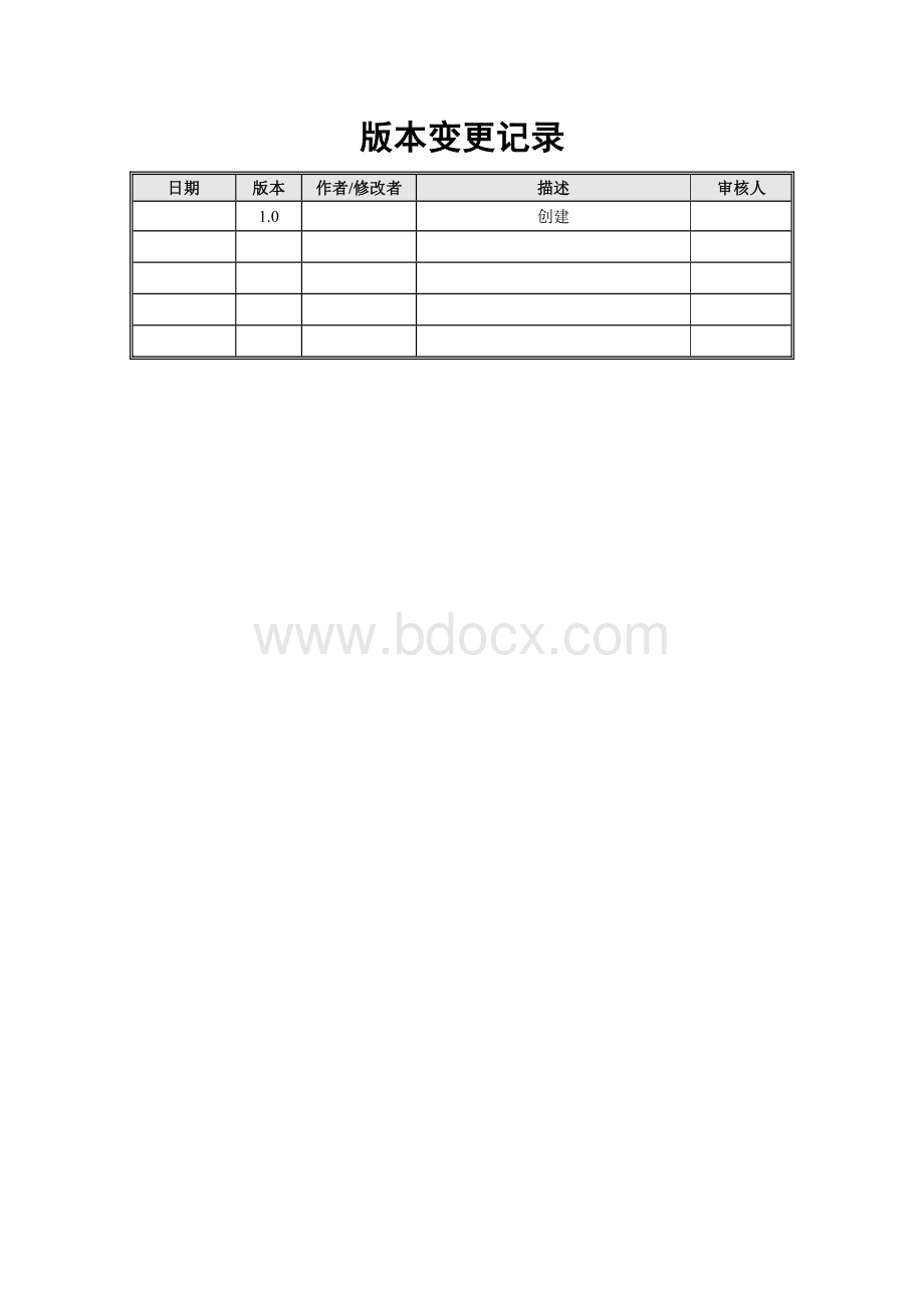 软件测试计划与测试分析报告模板软件工程大作业实验总结报告Word文档格式.doc_第2页