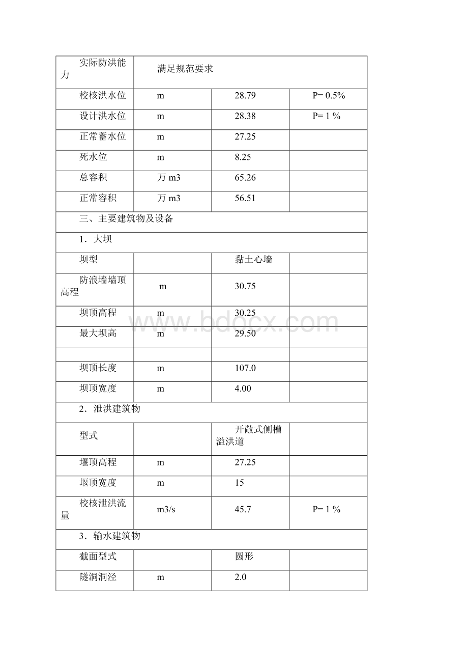 永嘉巽宅镇城区河道整治工程.docx_第2页