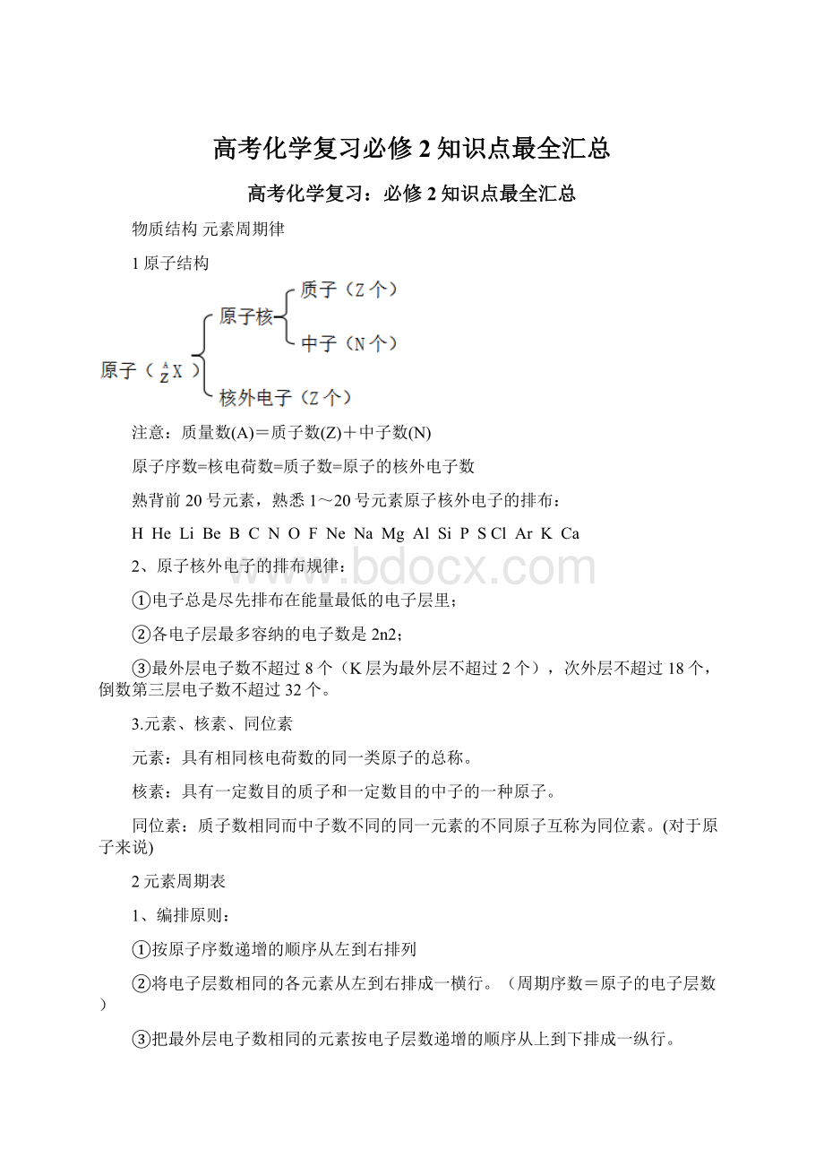 高考化学复习必修2知识点最全汇总.docx_第1页