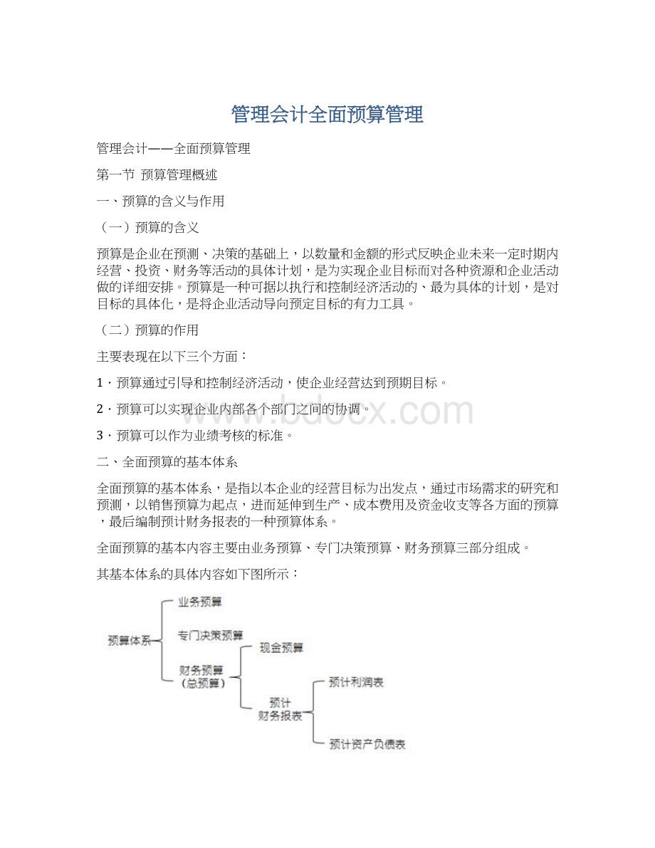 管理会计全面预算管理Word文件下载.docx