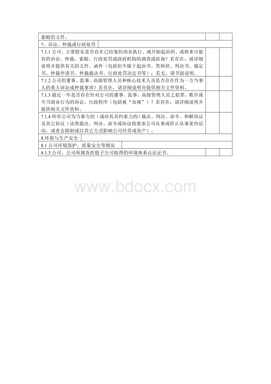 公司审计需提报的资料.doc_第2页