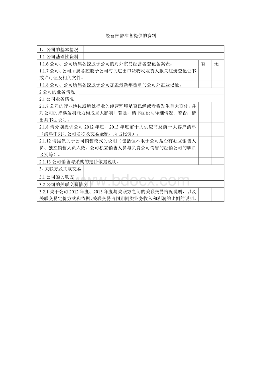 公司审计需提报的资料Word格式文档下载.doc_第3页