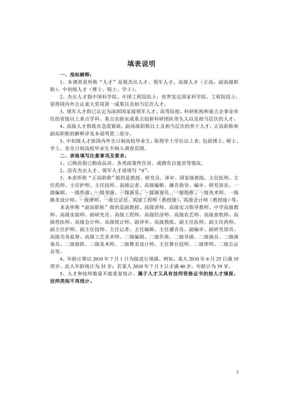 人才情况调查统计表Word文档下载推荐.doc_第2页