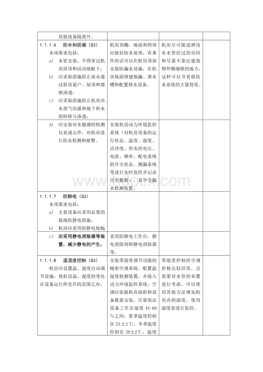 等级保护第四级基本要求.doc_第3页