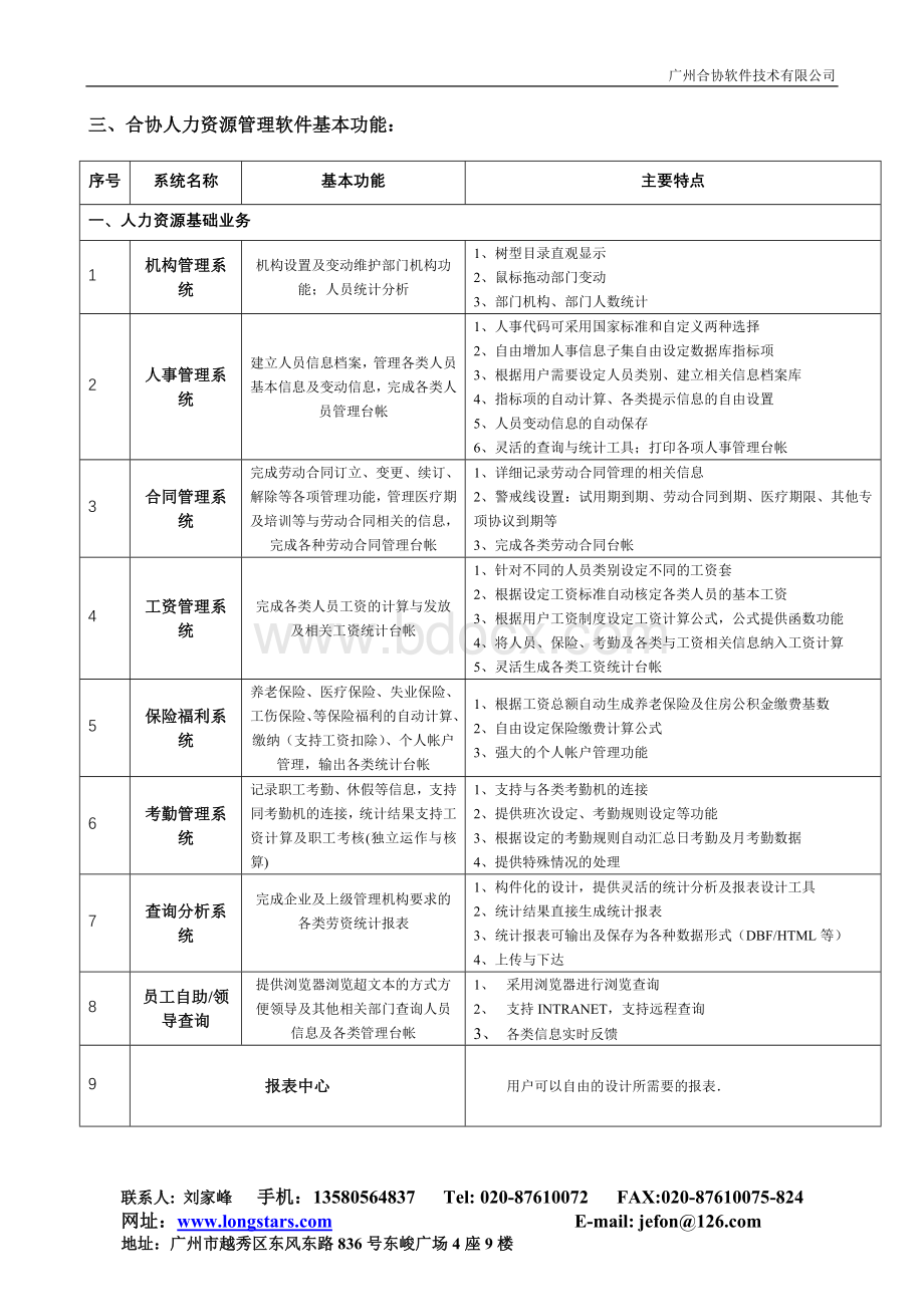 HR软件之合协e-HR软件系统制造业资料.doc_第2页