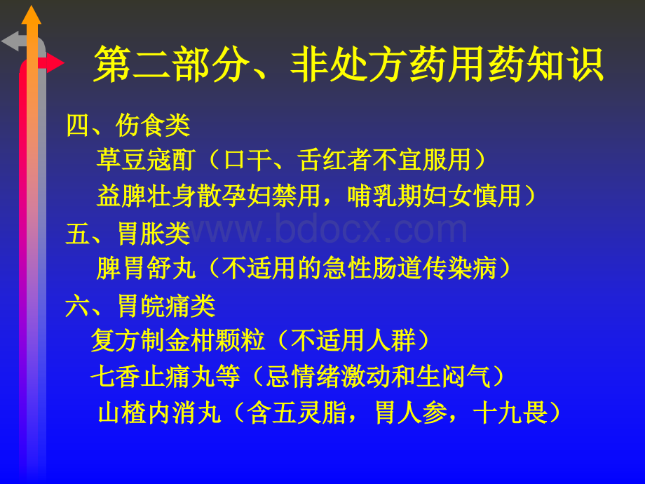 非处方药用药知识及常见病症的自我用药_精品文档.ppt_第3页