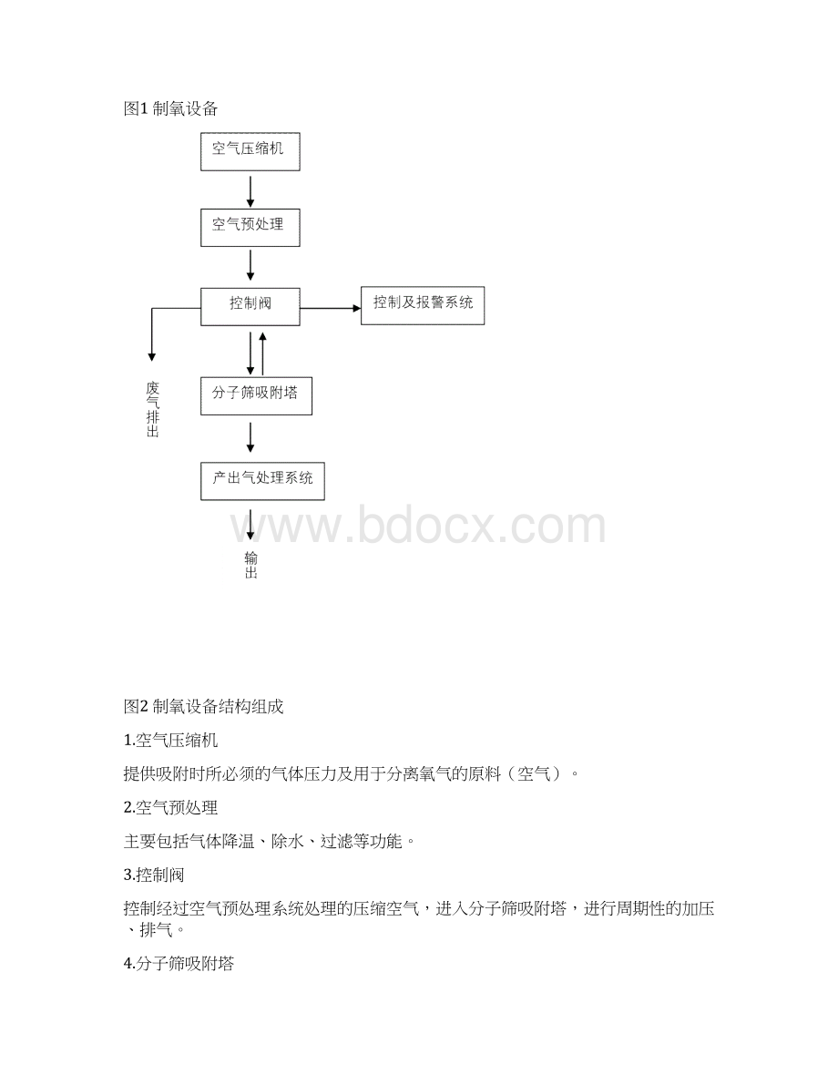 医用分子筛制氧设备产品注册技术审查指导原则Word下载.docx_第2页