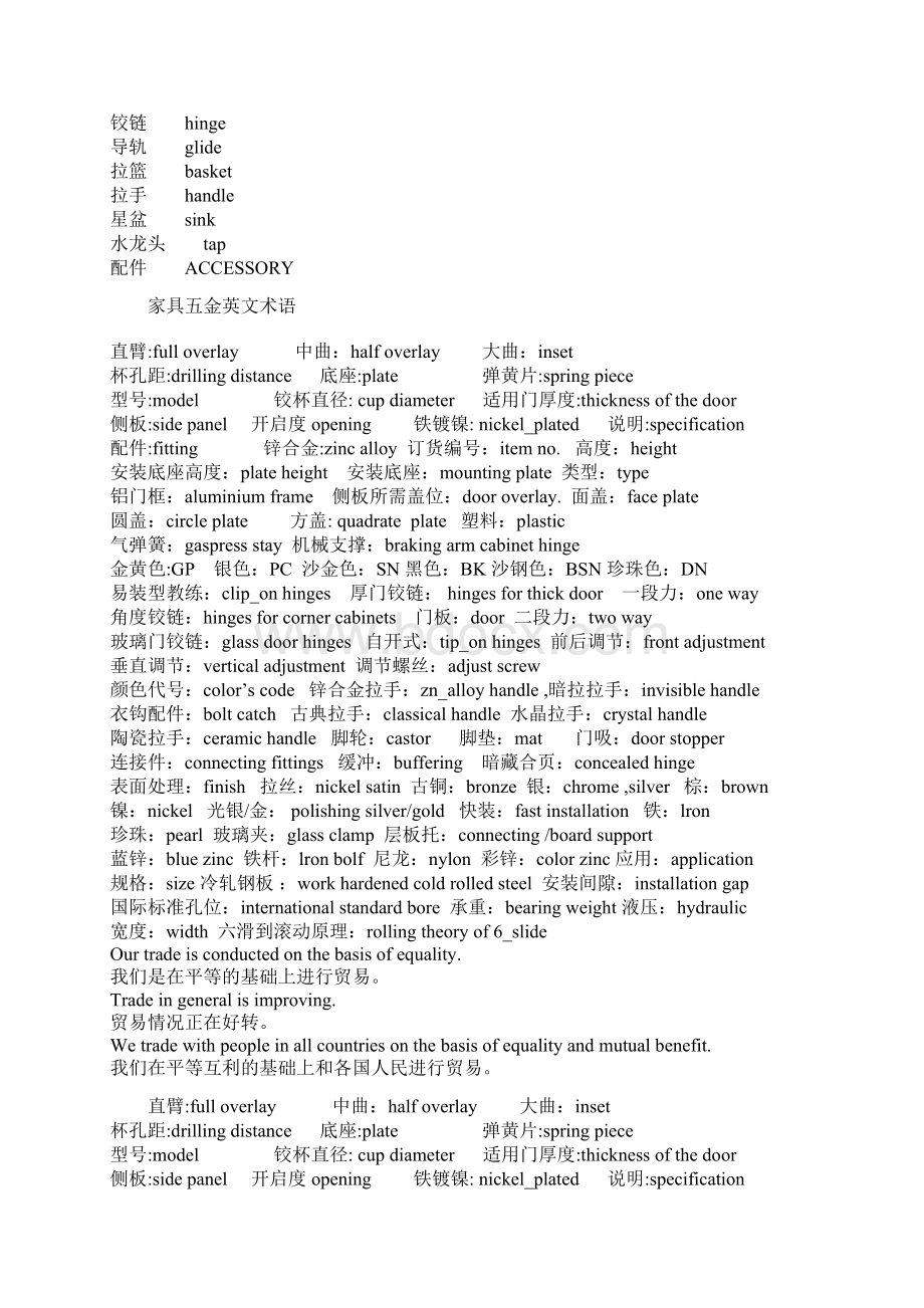 家具英语大全教材Word文件下载.docx_第2页