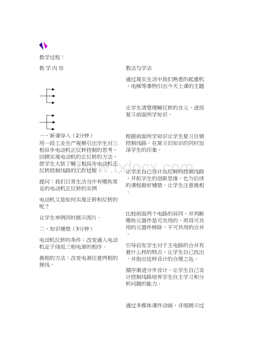 三相异步电动机正反转控制线路教学设计.docx_第3页