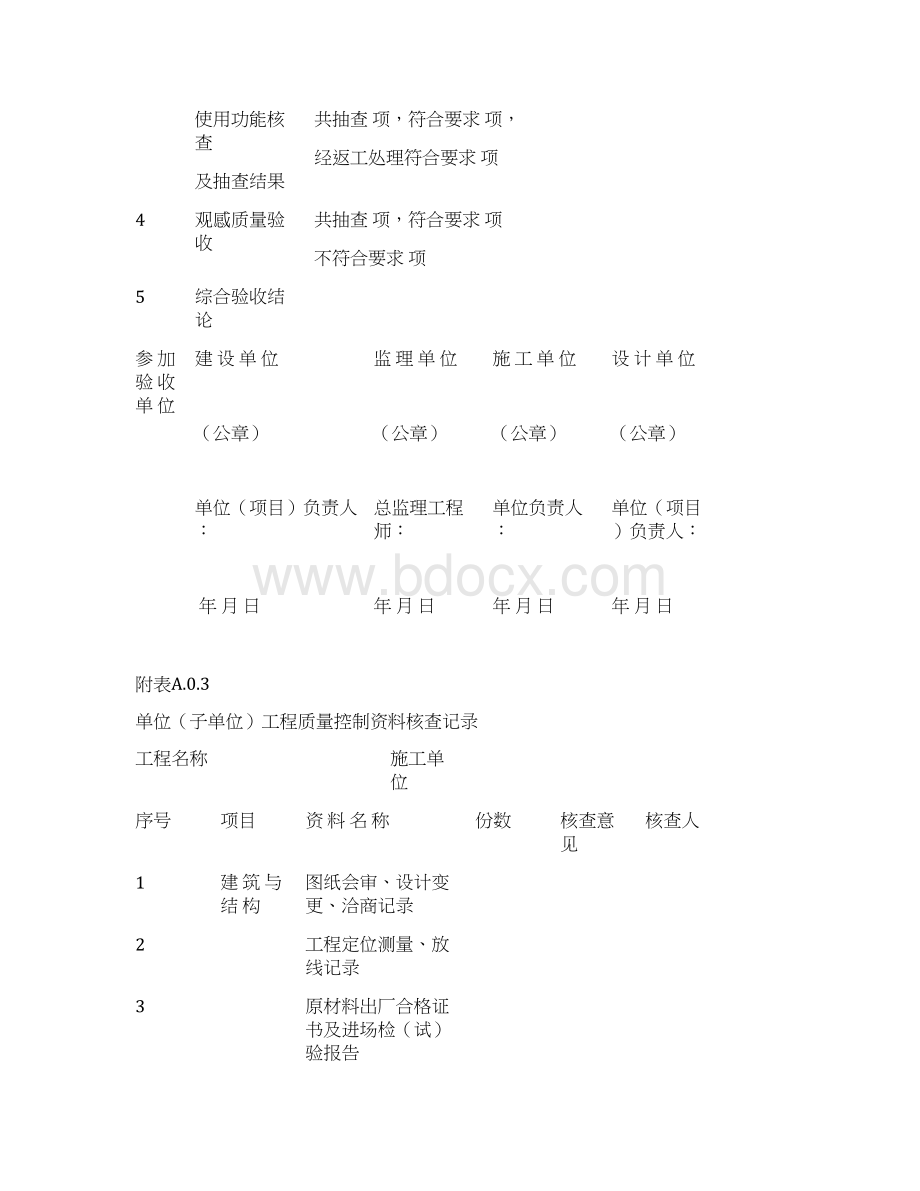 装饰装修表格模板大全解析.docx_第3页