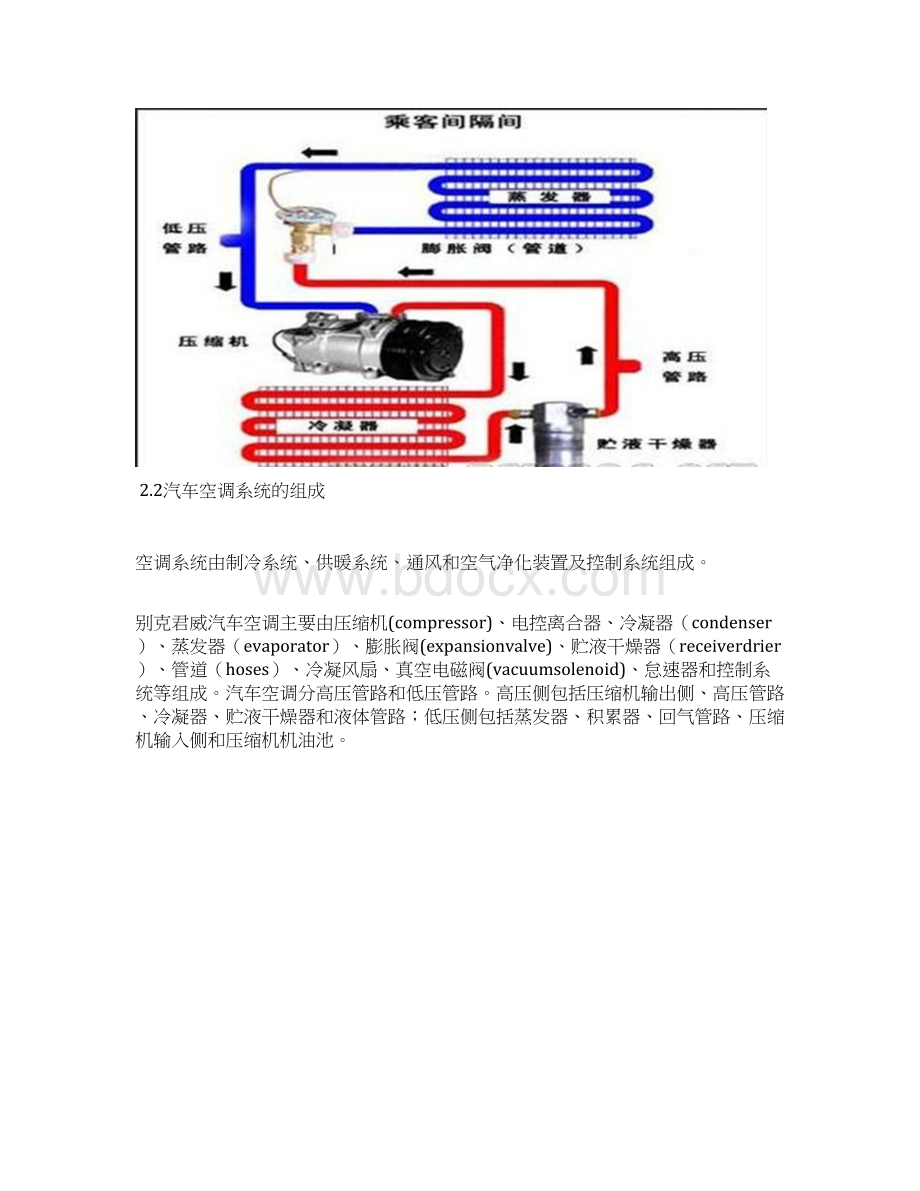 汽车空调系统工作原理与故障分析.docx_第3页