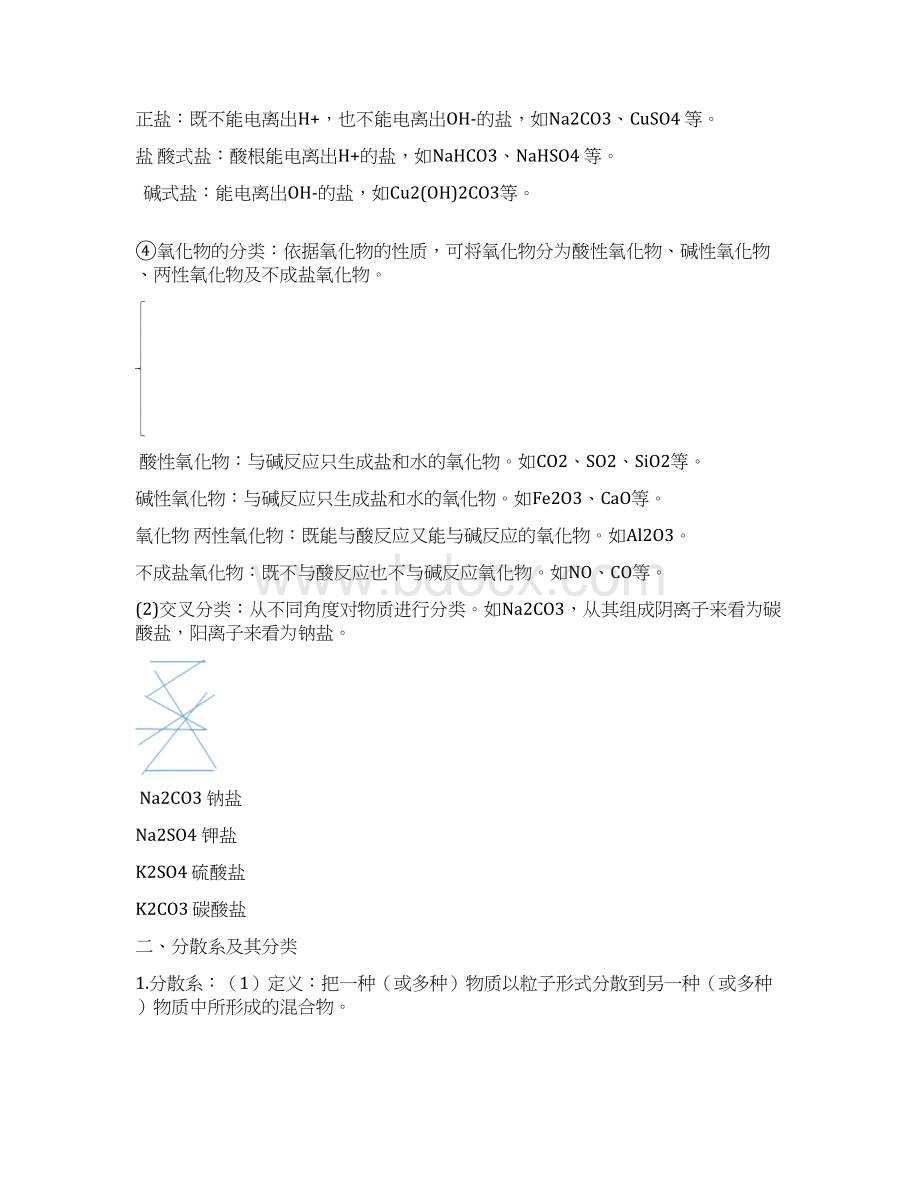 高中学业水平考试化学知识点Word文档下载推荐.docx_第3页