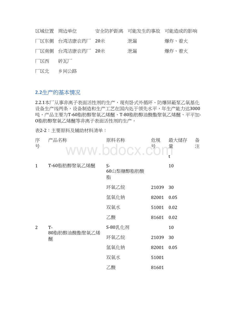 突发环境事件应急预案Word文档下载推荐.docx_第3页