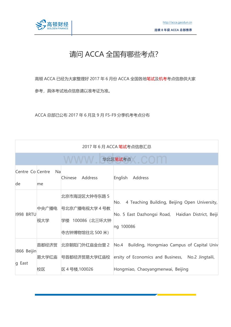 请问ACCA全国有哪些考点？.docx