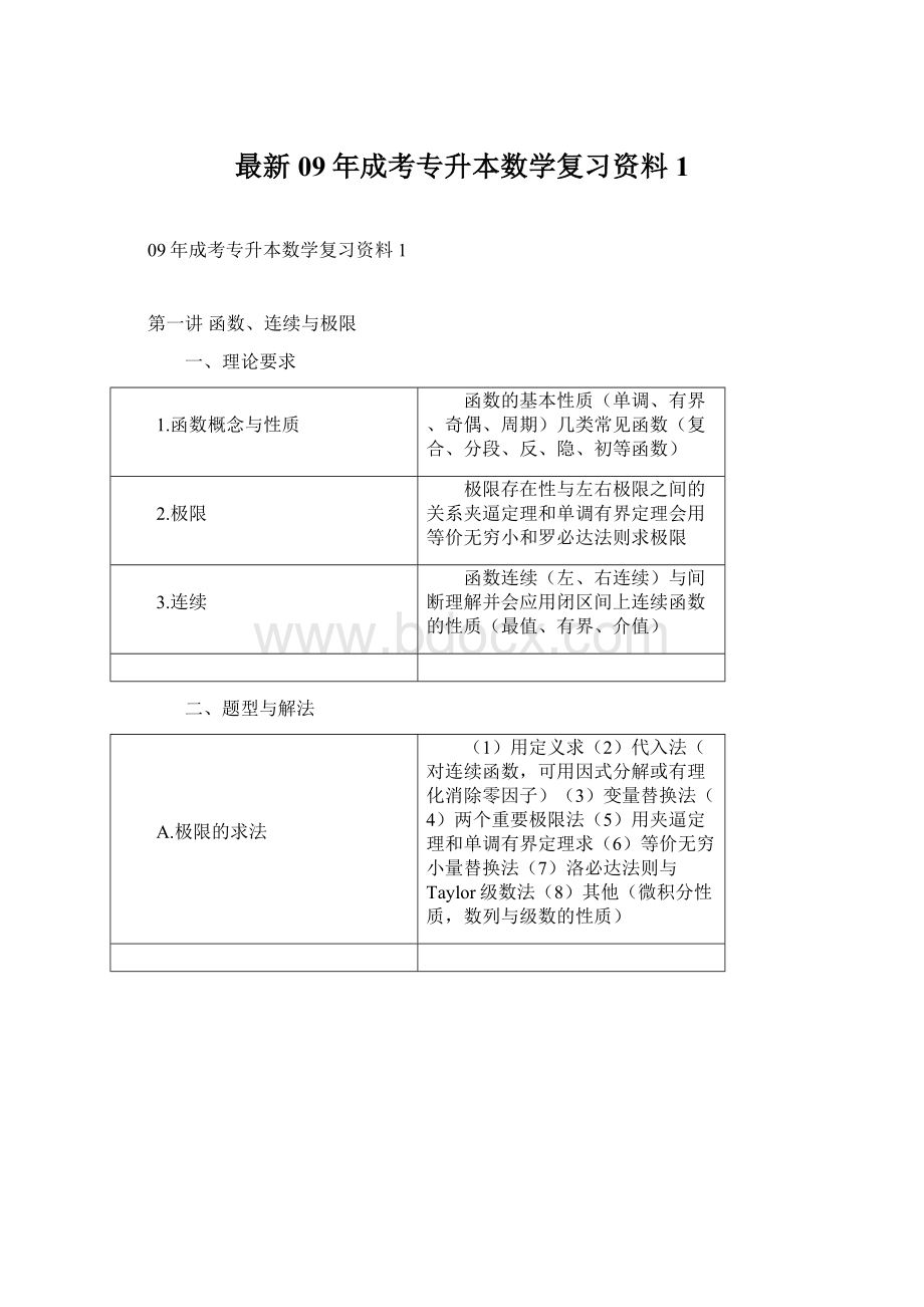 最新09年成考专升本数学复习资料1.docx