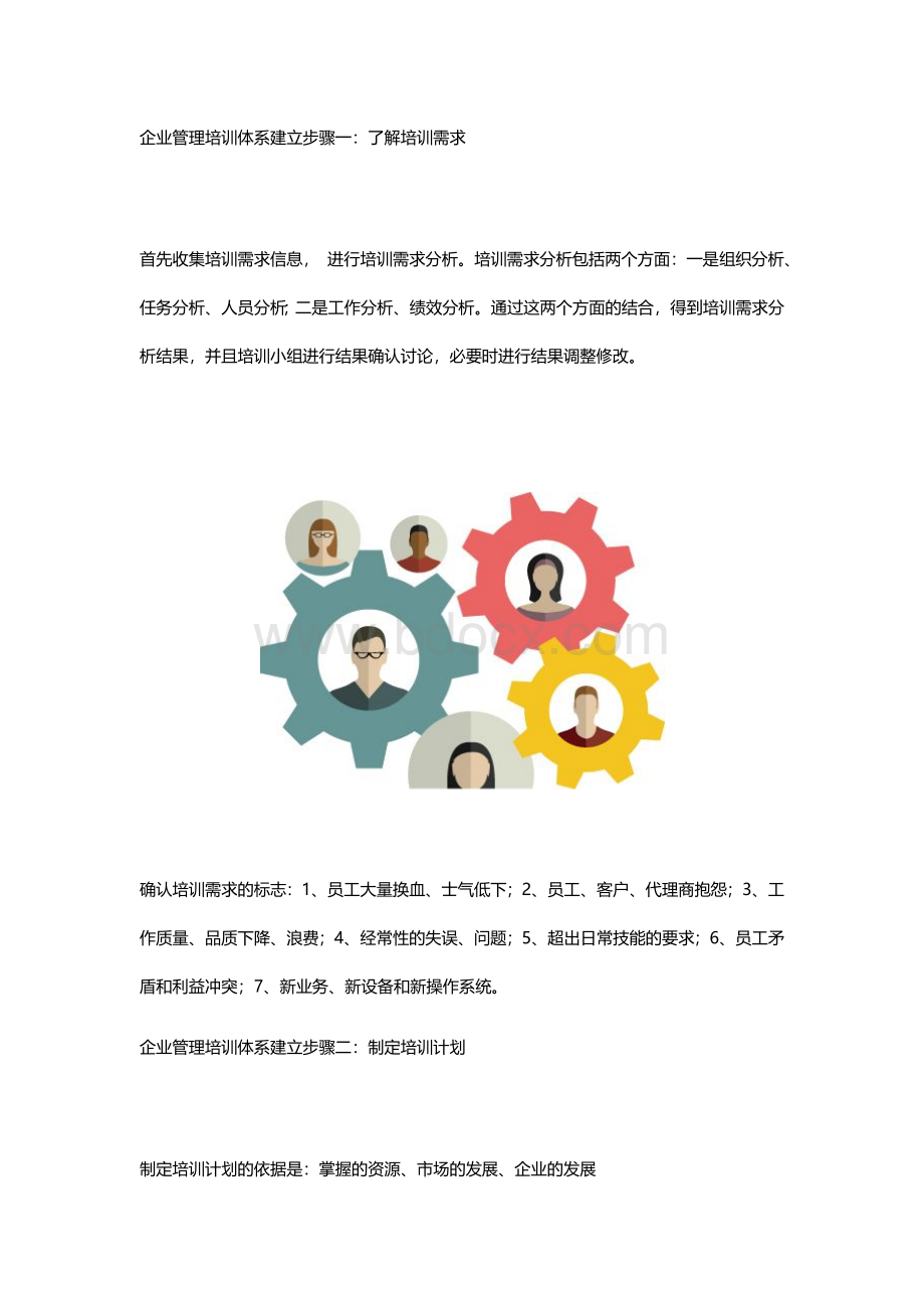 企业管理培训体系如何建立文档格式.docx_第2页