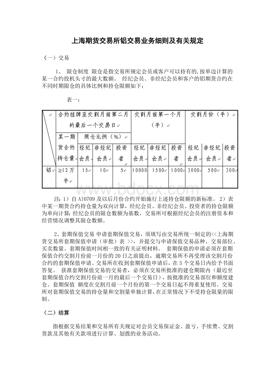 上海期货交易所铝交易业务细则及有关规定.docx_第1页