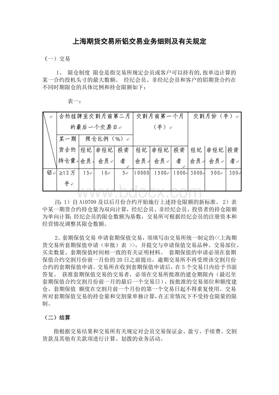 上海期货交易所铝交易业务细则及有关规定Word文档下载推荐.docx