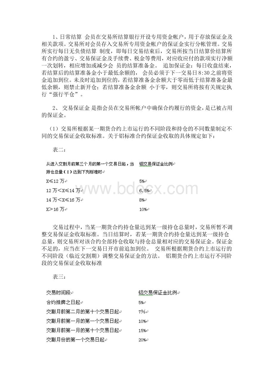 上海期货交易所铝交易业务细则及有关规定.docx_第2页