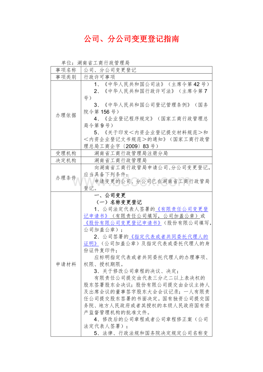 公司、分公司变更登记指南Word格式文档下载.doc