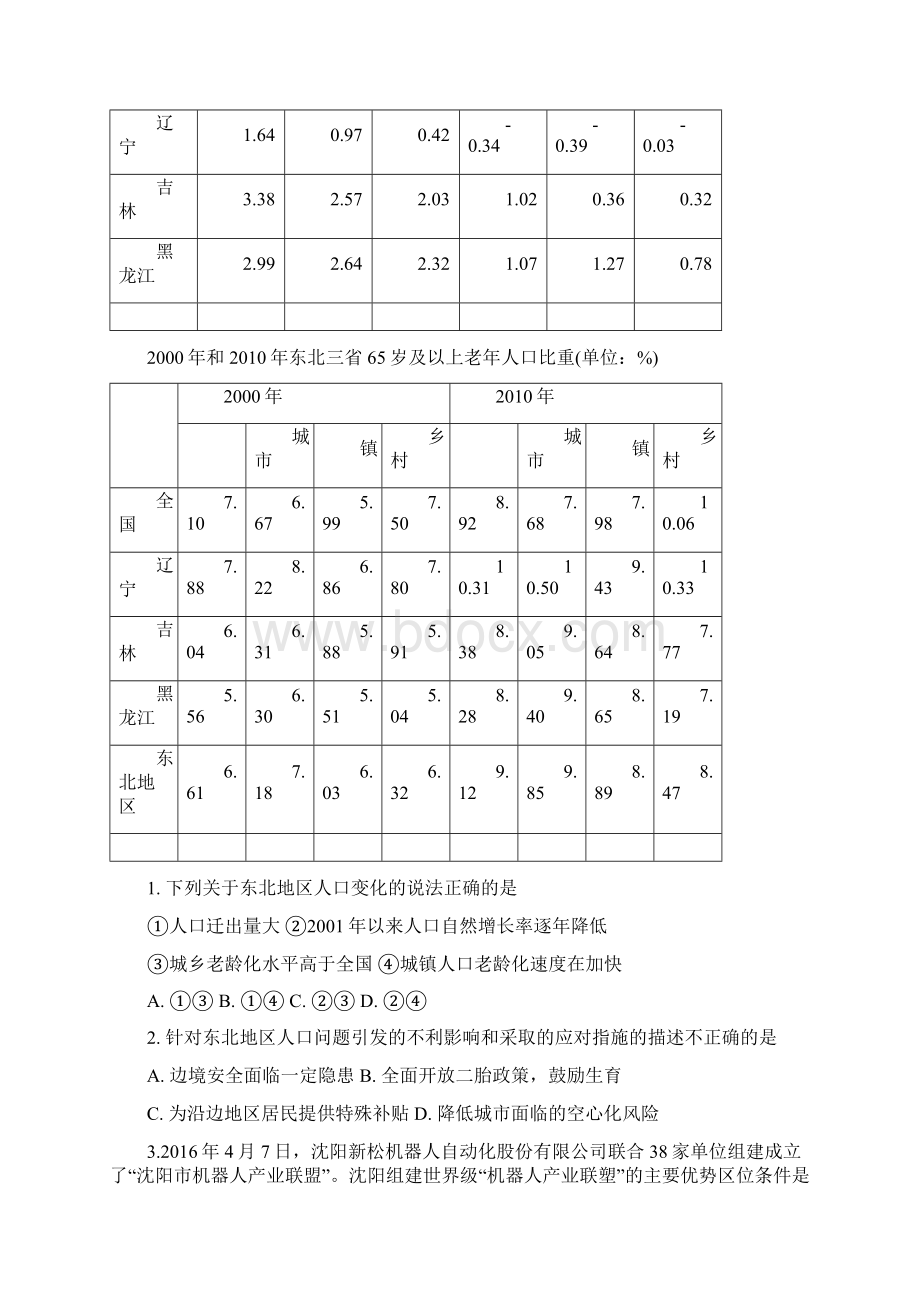 宁夏吴忠市届高三下学期高考模拟联考文综地理试题 含答案Word下载.docx_第2页