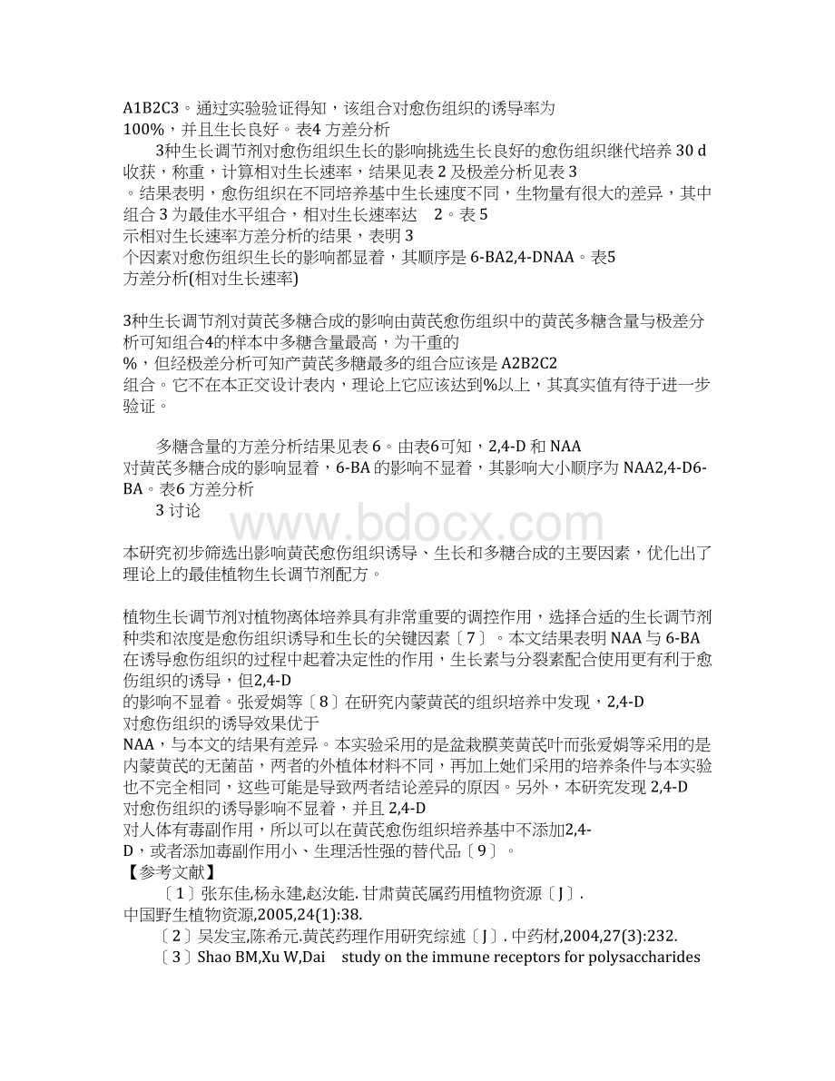 正交法优化植物生长调节剂在黄芪愈伤组织生长中的应用Word文档格式.docx_第3页