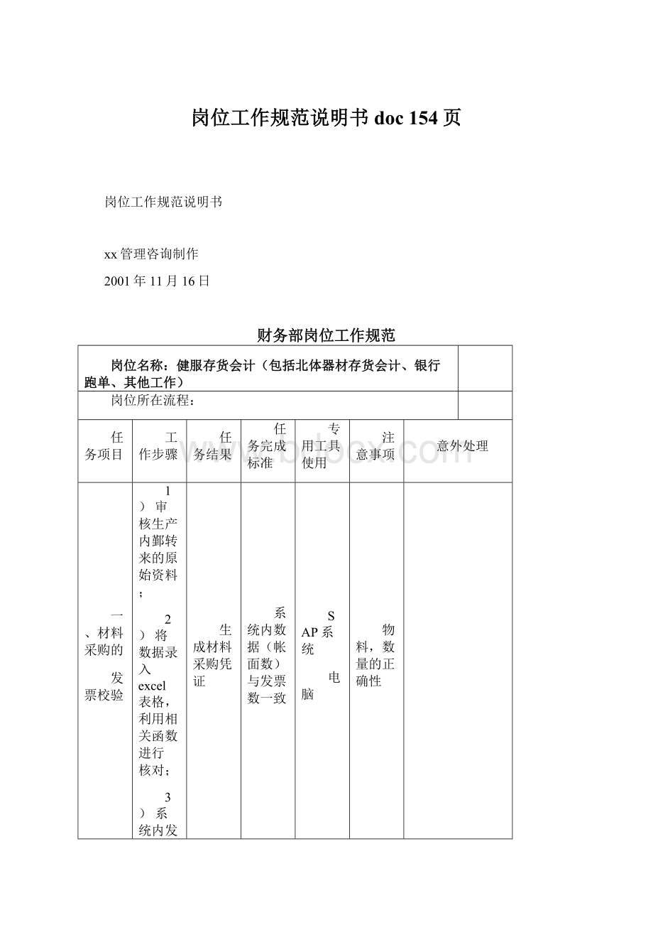 岗位工作规范说明书doc 154页Word文档下载推荐.docx