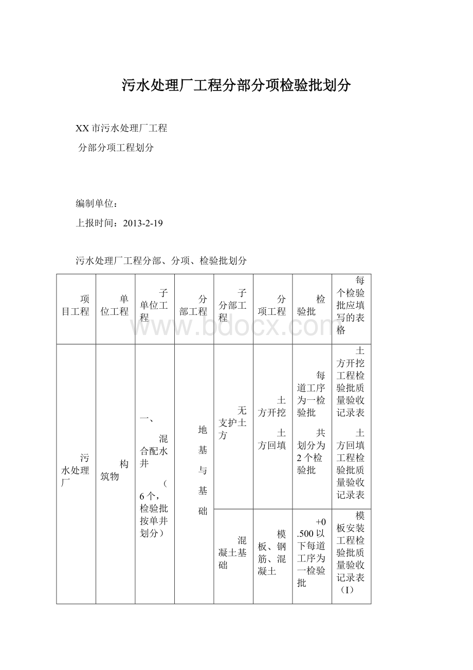 污水处理厂工程分部分项检验批划分Word格式文档下载.docx_第1页