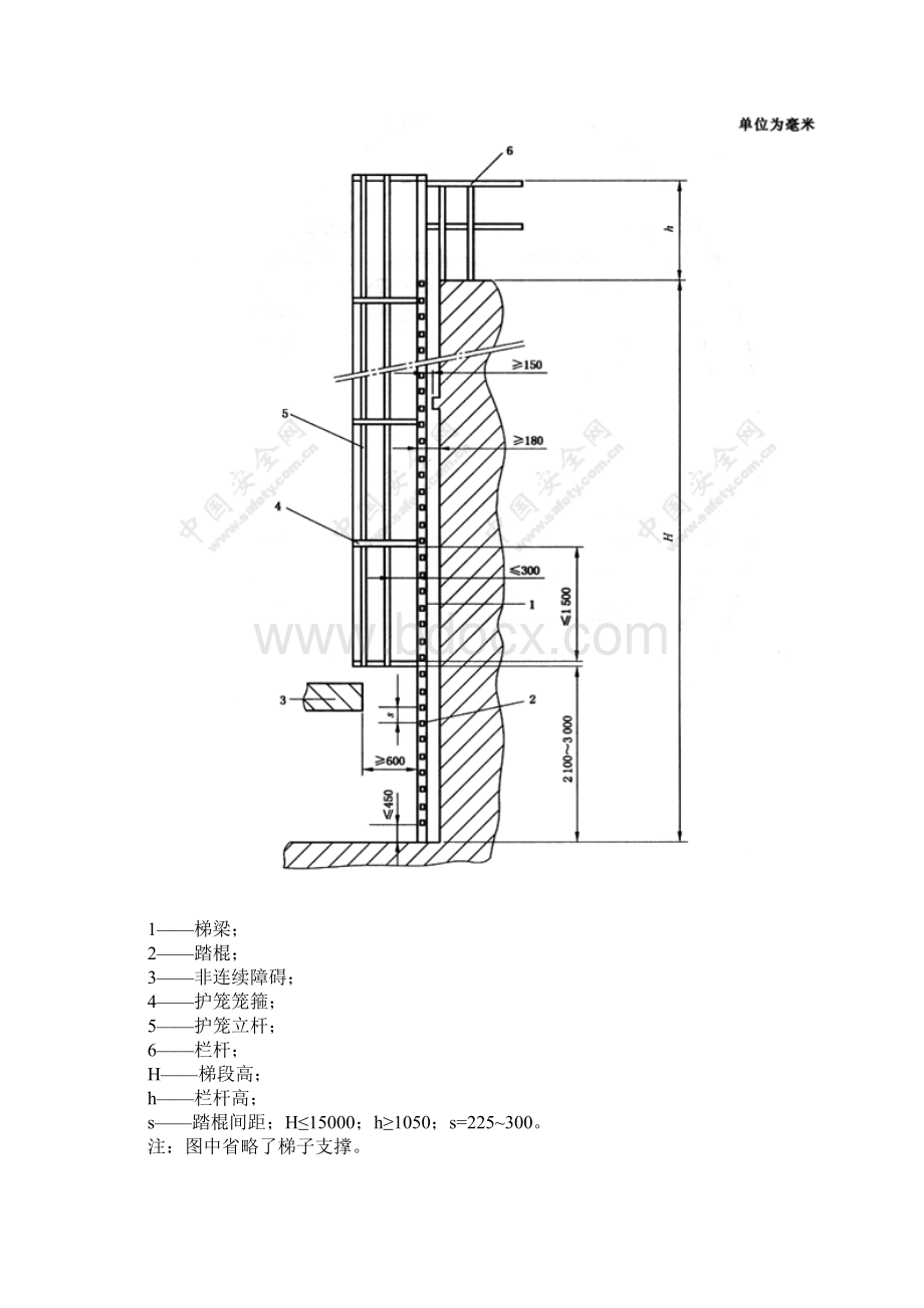 固定式钢直梯的国标Word文档下载推荐.docx_第3页
