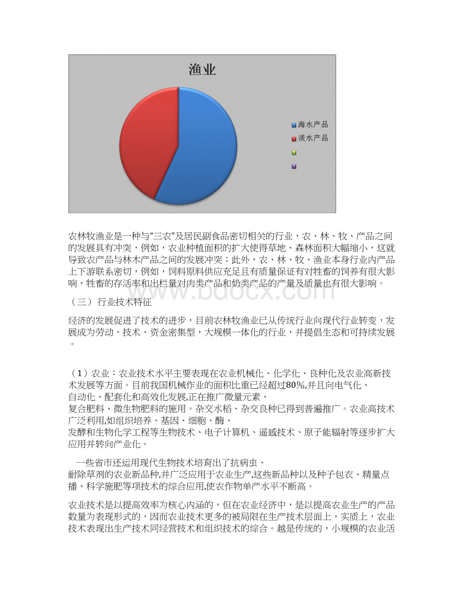 农林牧渔业行业整体市场分析研究报告Word格式.docx_第3页