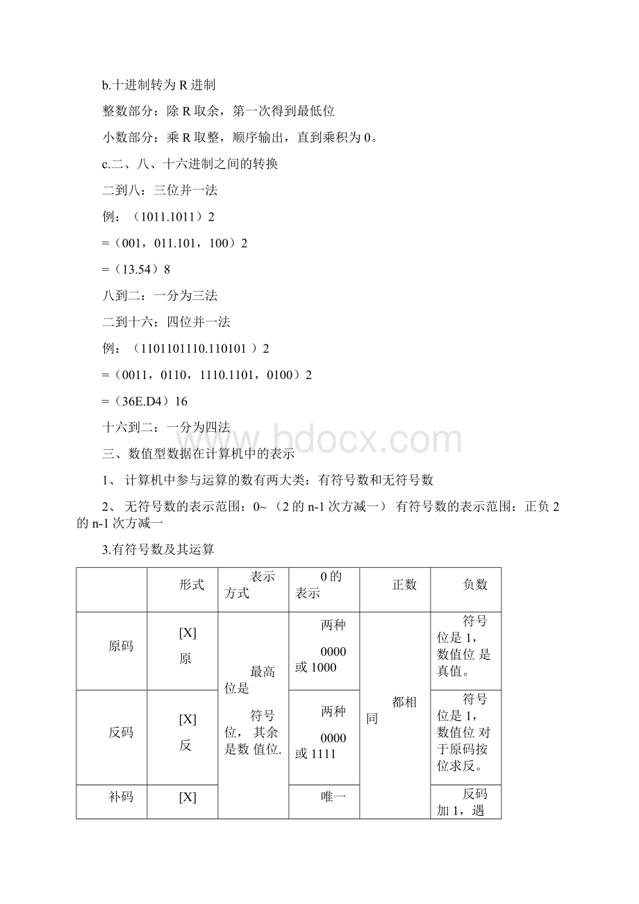 计算机引论复习重点.docx_第3页