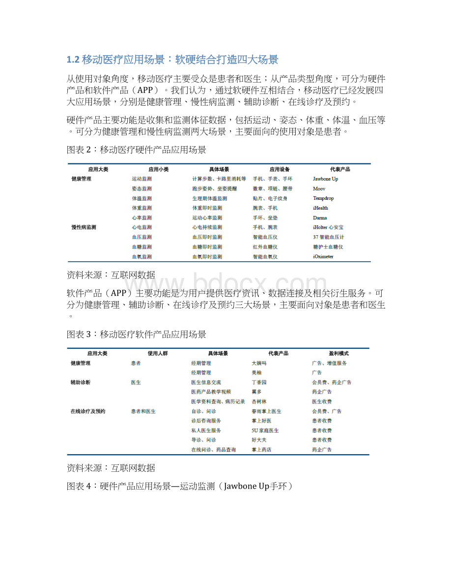 中国移动医疗行业研究报告.docx_第2页